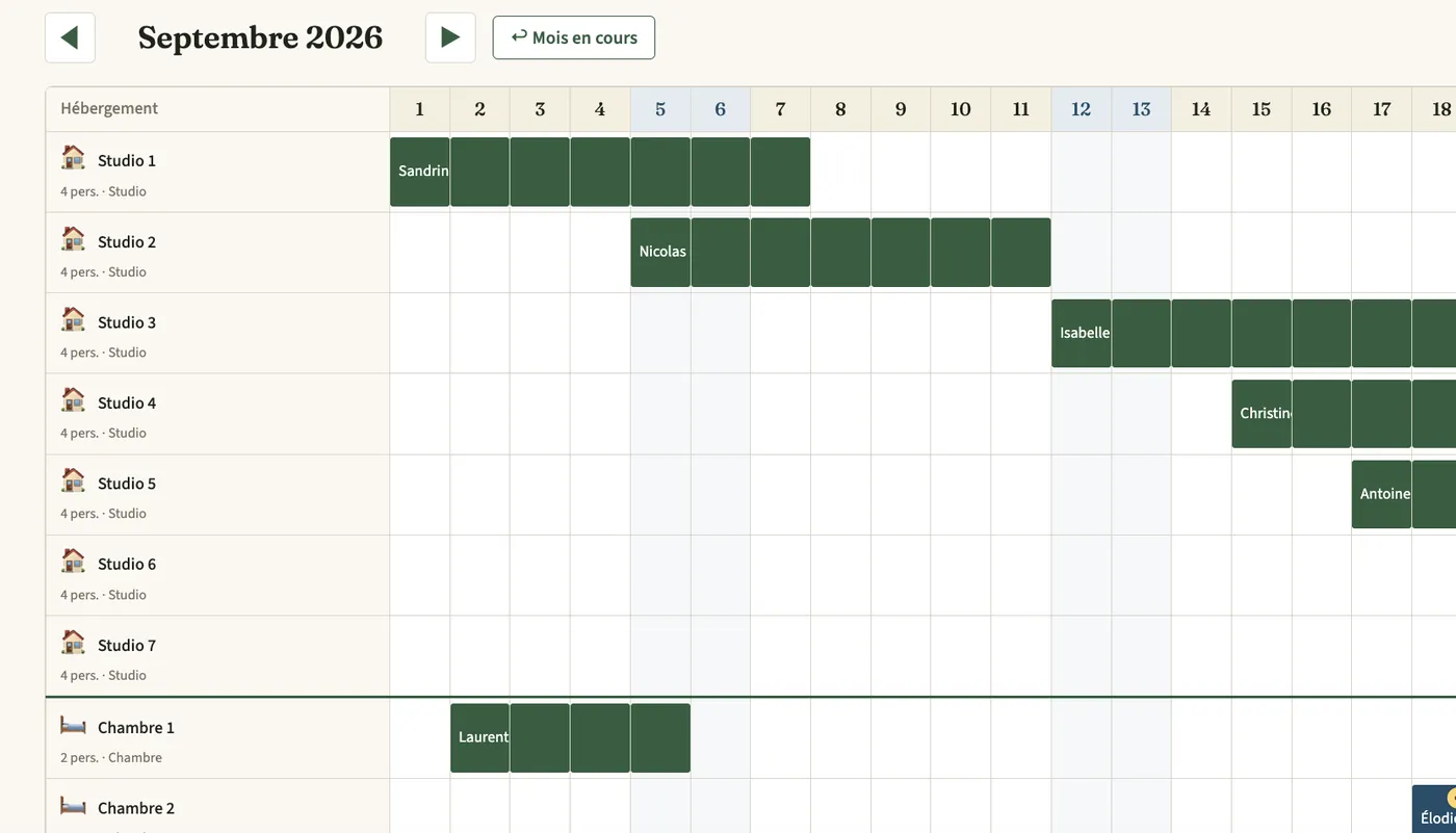 Le planning du mois dans Gestion Séjours : chaque hébergement sur une ligne, chaque séjour en couleur
