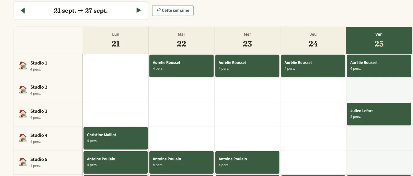 Le planning de la semaine : les séjours de chaque studio, jour par jour